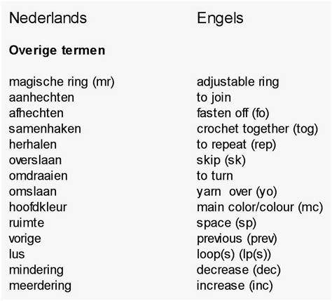 casuals betekenis|Casual in het Nederlands vertaald uit het Engels